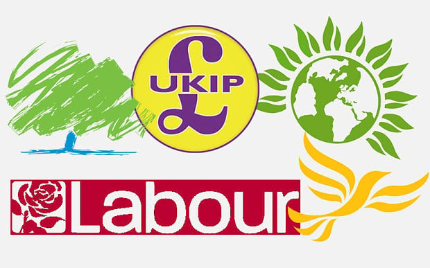 logos of 5 main UK political parties